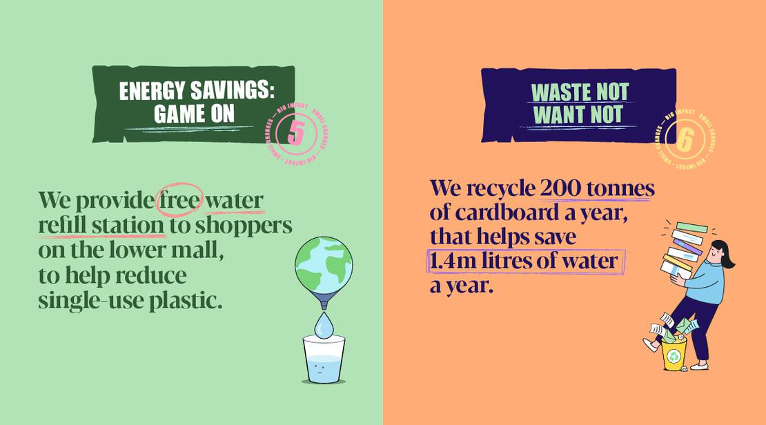123480 WAT ESG Campaign 1170x650px v1 BF 0372