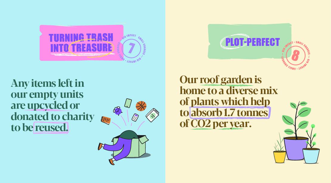 123480 WAT ESG Campaign 1170x650px v3 GF 04