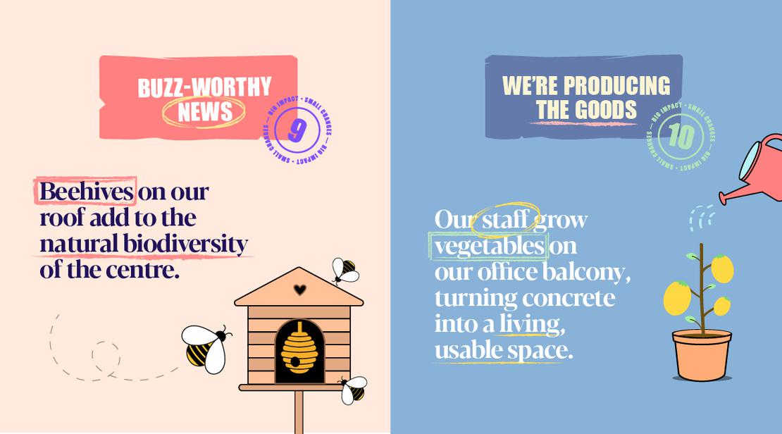 123480 WAT ESG Campaign 1170x650px v3 GF 05